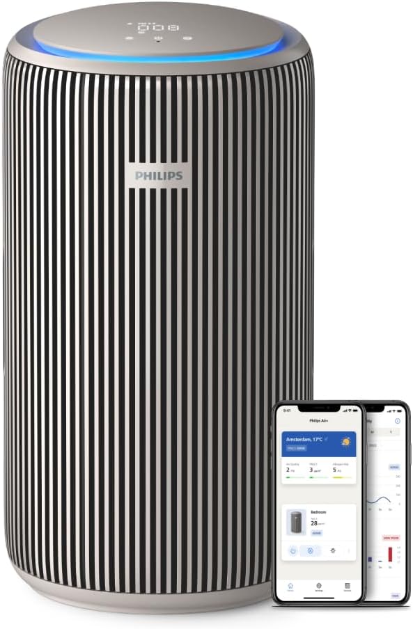 Philips Luchtreiniger PureProtect 3200 - 3-laags HEPA filtratie