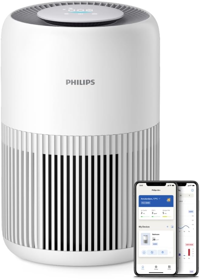 PHILIPS Luchtreiniger, 900-3 laags HEPA filtratie, voor filteren van de binnenlucht