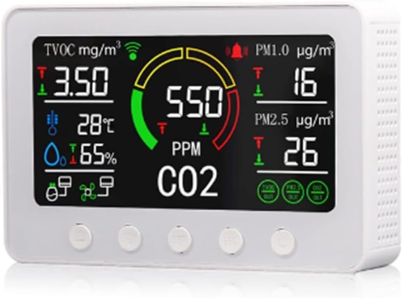 Iyalezirk Luchtkwaliteitsmeter Tuya WiFi Co2 Sensor 6 in 1 Intelligente Luchtkwaliteit