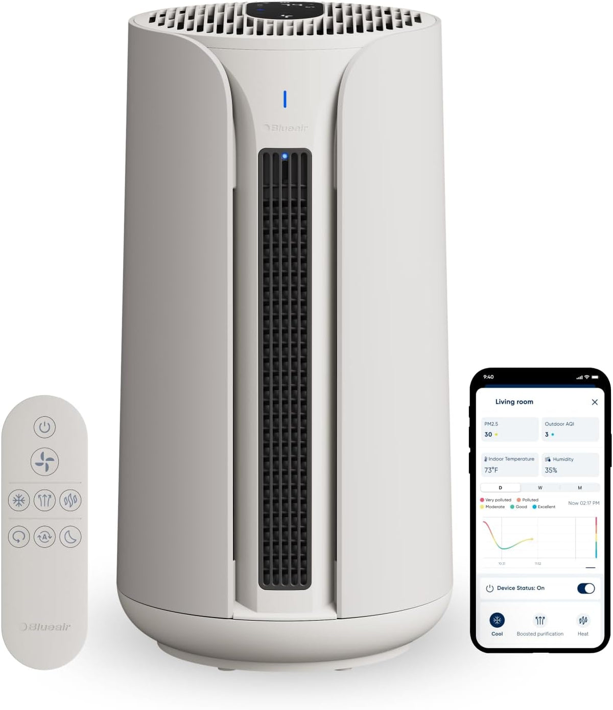 Luchtreiniger Blueair ComfortPure T10i, geuren Zuivert 78 m2/60 min, krachtige 3‐in‐1 luchtverzorging, voor comfort het hele jaar door: koelt, dieren