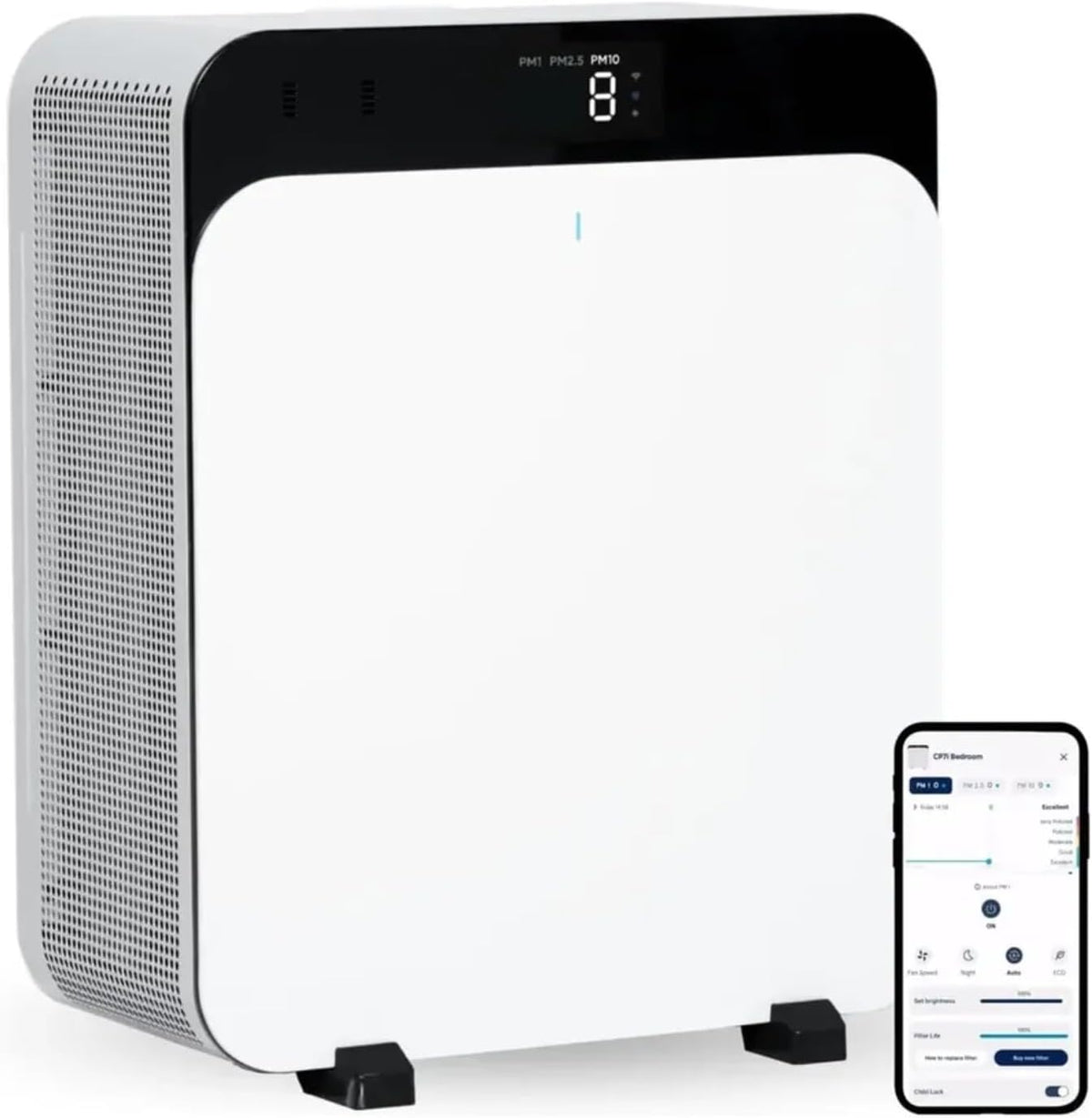 Blueair Luchtreiniger Premium, voor ruimtes tot 131 m2, Classic Pro CP7i, ideaal, voor dierenallergenen, virussen, bacteriën en grote ruimtes