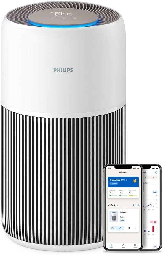PHILIPS Luchtreiniger, 2200-3-laags HEPA filtratie, voor filteren van de binnenlucht